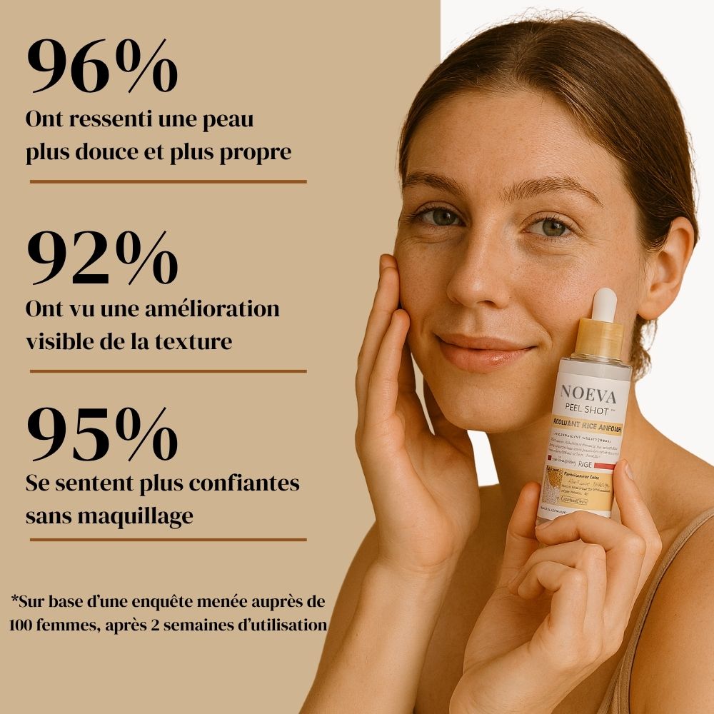 NOEVA PeelShot+ | Le Sérum Exfoliant Coréen au Riz